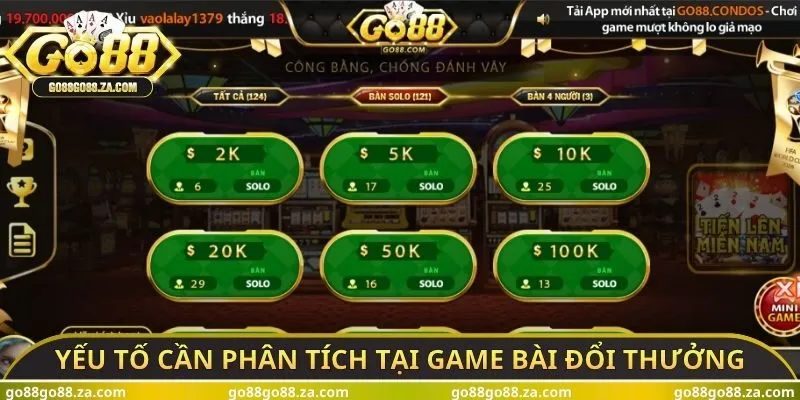 Các yếu tố cần phân tích tại Game bài đổi thưởng