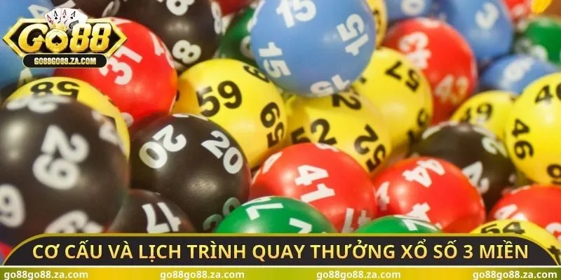 Cơ cấu và lịch trình quay thưởng xổ số 3 miền